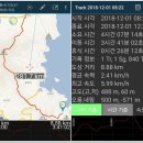 경남한신아파트할아버지 경로당 | 봉황산 + 여수해상케이블카 (전남,여수)