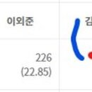 황보축산 이미지