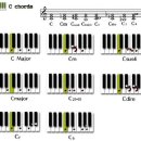 코드그림 이미지