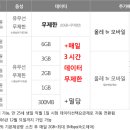 Y24 이데일리