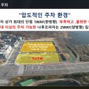 동탄프라자약국 이미지