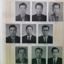 경북자연과학고등학교 | 대구농림고등학교(대구)52회
