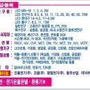 종합전기조명 이미지