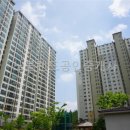 랜드정문공인중개사사무소 이미지