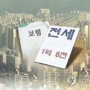 전세대출 전세보증 한도 축소 주택도시보증공사(HUG) 연립 다세대(빌라) 적용, KB국민은행 시세 없는 전세보증금 사기 방지 이미지