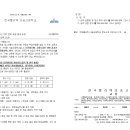이주배경 청소년 진학 정보 제공 협조 요청＜한국폴리텍 다솜고등학교 입학 안내＞ 이미지