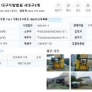 장동주유소 네이버블로그