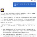 Moonlight | 대학생 대학원생 학생 필수 AI 추천 moonlight AI ㅣ논문 AI 솔직 후기 가격정보