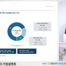 리츠파크투자