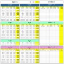 올포원텔레콤