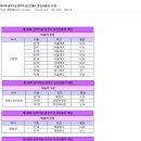 음악저널 이미지