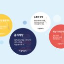 재능로 8 네이버블로그