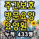 효사랑가족요양병원 | [경기도 화성시 요양원 요양병원 추천, 가격, 장소] 병점효사랑요양원 믿고 맡길 수 있는 병점 요양원