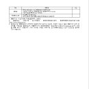 여주-0100 이미지