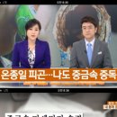 상덕의원 이미지