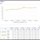 로타리여관 이미지