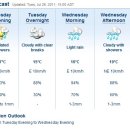 안녕 구름아 이미지