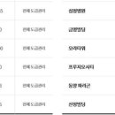 현대오토훼미리 네이버블로그