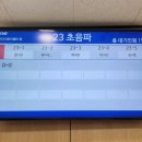 KMI 여의도 검진센터 : 평일 오전 방문 후기 검진 전날 보세요
