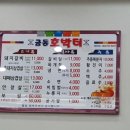 금동호박터 이미지