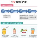 설탕든남자 이미지