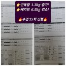 유엑스짐 이미지