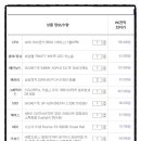 옥산슈퍼 이미지