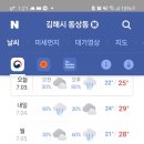 린다217 네이버블로그