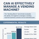 미래벤딩 이미지