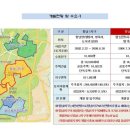 시네마약국 이미지