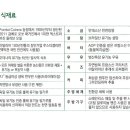 올가닉신라 이미지