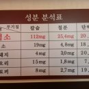 대박염소 이미지