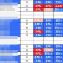 매료다움