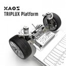 트리플모터스