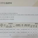 진하공인중개사사무소 이미지