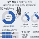 [쇼트트랙/스피드/기타][신간&구간] 네덜란드, 이 나라는 뭐지?…한국선 안 되는 게 왜 거기선 되지?(2018.09.18 씨앤비저널) 이미지