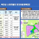 구(북안) 이미지