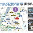 이화부동산
