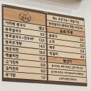 광양셀러협동조합 | 광양 중마동 맛집 승승칼국수, 동죽칼국수 해물파전 내돈내산 솔직 후기