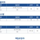 매일유업(주) 이미지