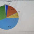 덕인자산