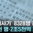 '전세사기' 사범 8328명 검거...만6천 명·2조5천억 피해 / YTN 이미지