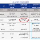 파파엔헬스케어(Papa&Health Care) | (robotBIZ) 베이비 부머 Lifestyle 共感... 2025.7