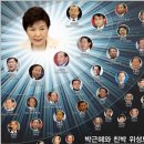 새누리당측에서 거국중립내각, 탄핵은 되지만 하야는 안된다고 하는 이유 이미지