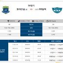 [ 적중 ][ WKOVO ] 2017/02/08 17:00 현대건설 VS GS칼텍스 이미지