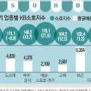 KB당구장 이미지