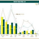 하나기업경영연구소