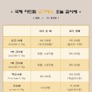 국제더드림 금거래소 이미지