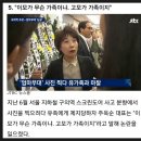 장례식장에서 난동 이미지