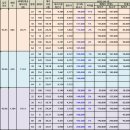 푸른마을로 이미지